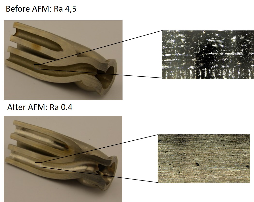 Enlarged view: Surface roughness of a complex internal channel before and after AFM